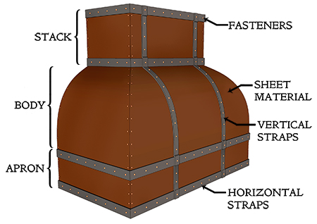 Anatomy of a kitchen hood, by Archive Designs